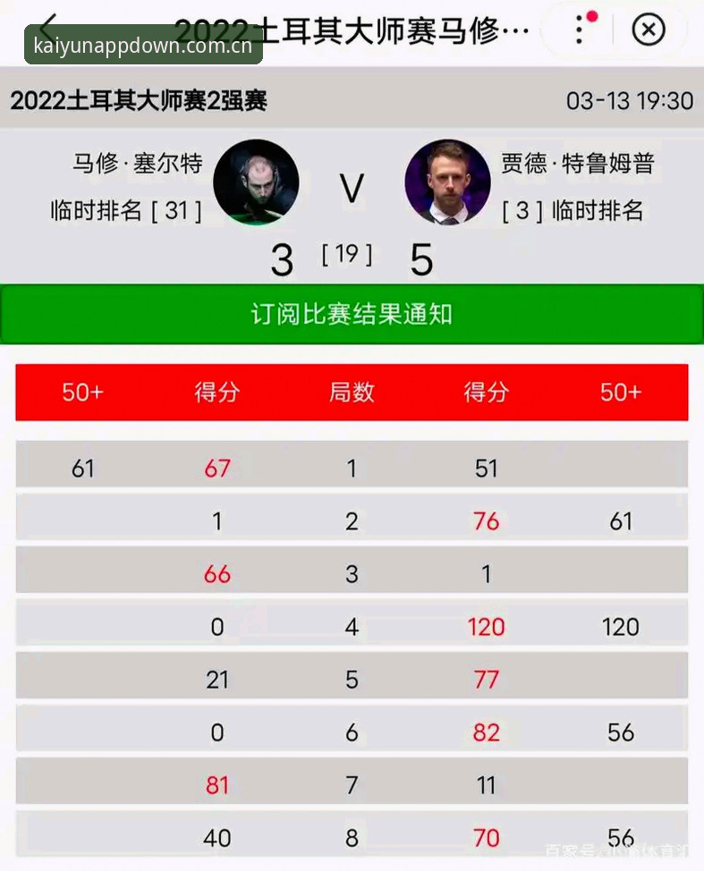 揭秘维拉30年冠军荒终结背后的实战密码：一场3-0大胜如何改写欧联杯历史